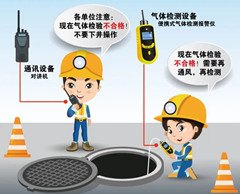 宜都有限空间安全作业操作规程